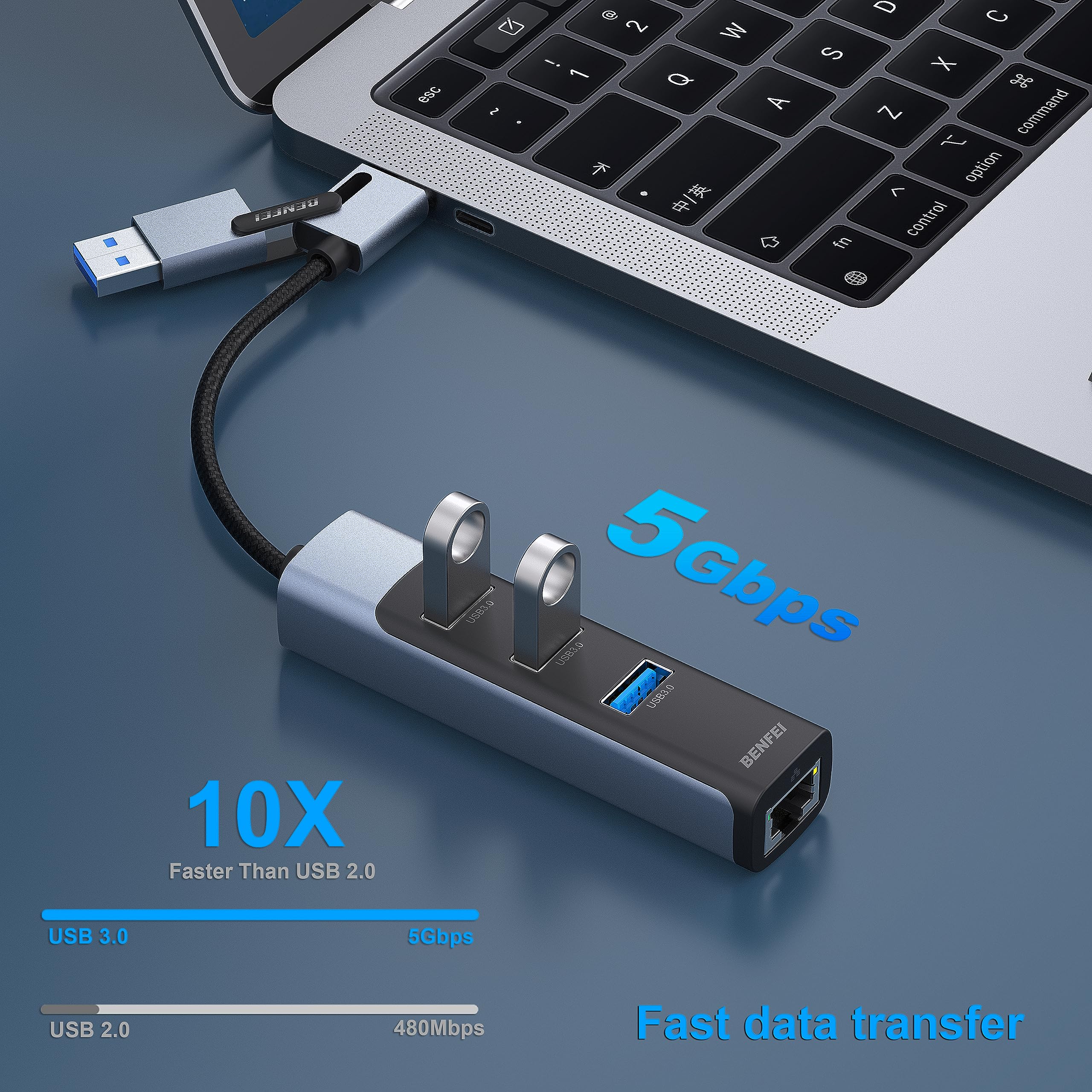 Benfei Usb C To Gigabit Ethernet Adapter, 3 Port Usb 3.0 Hub With Rj45 Compatible With Macbook Pro/Air 2023, Ipad Pro, Imac, S23